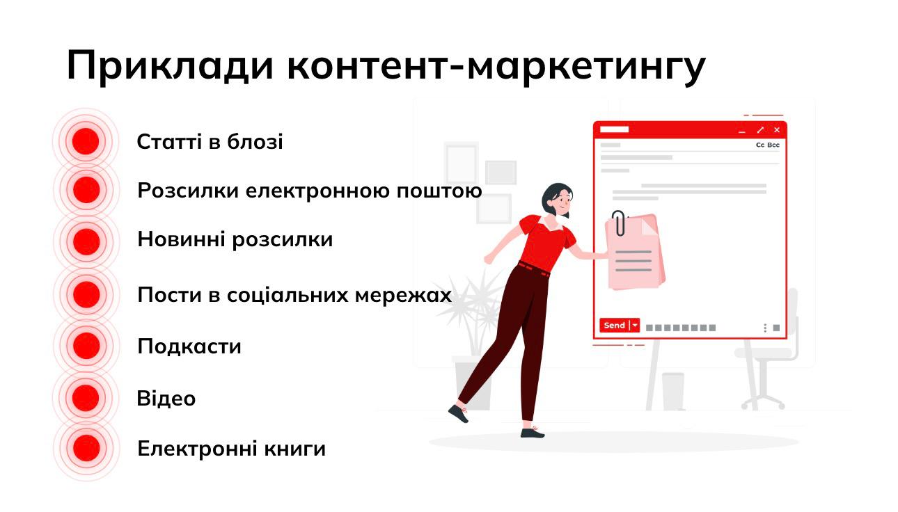 b2b маркетинг приклади