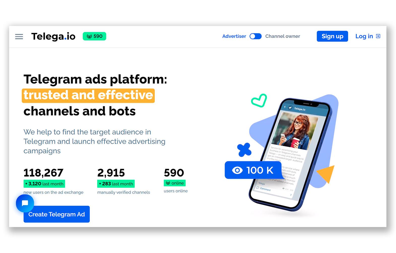 telegram ads реклама