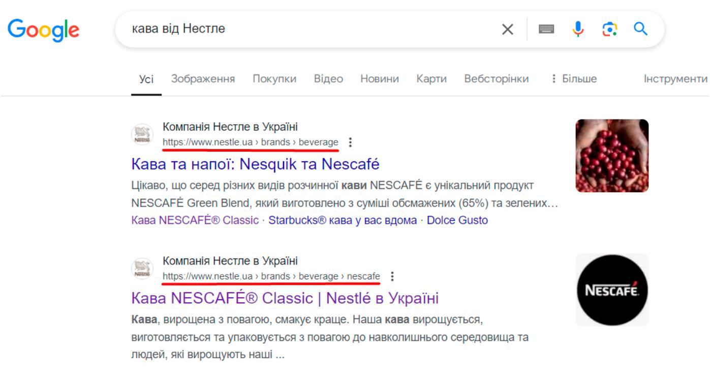 breadcrumbs html