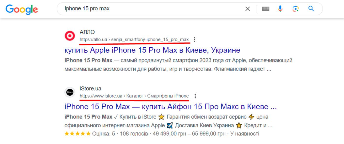 хлебные крошки html