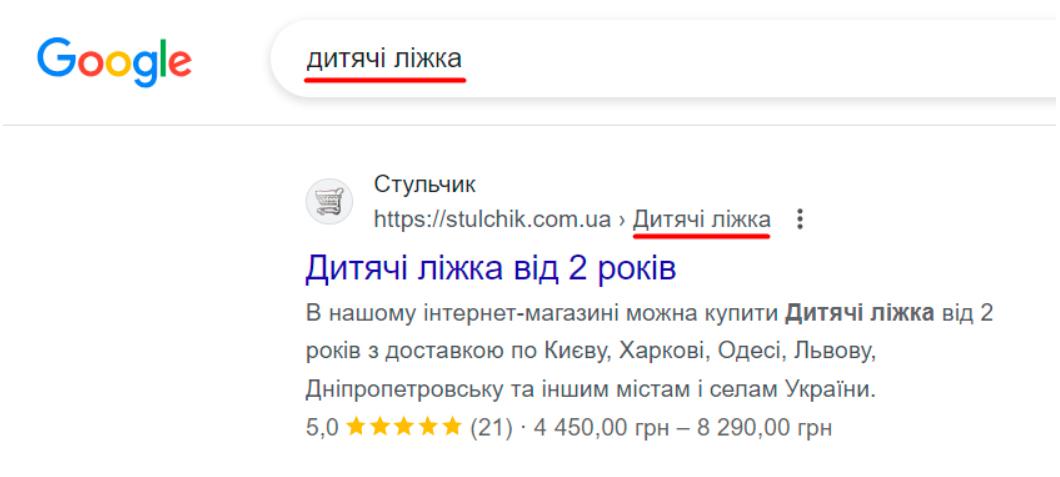 що таке чпу сайту