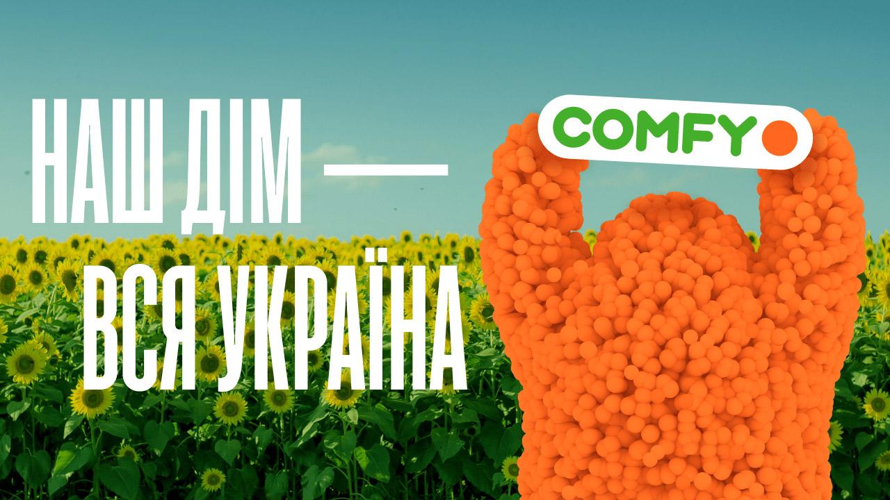 рекламні креативи facebook