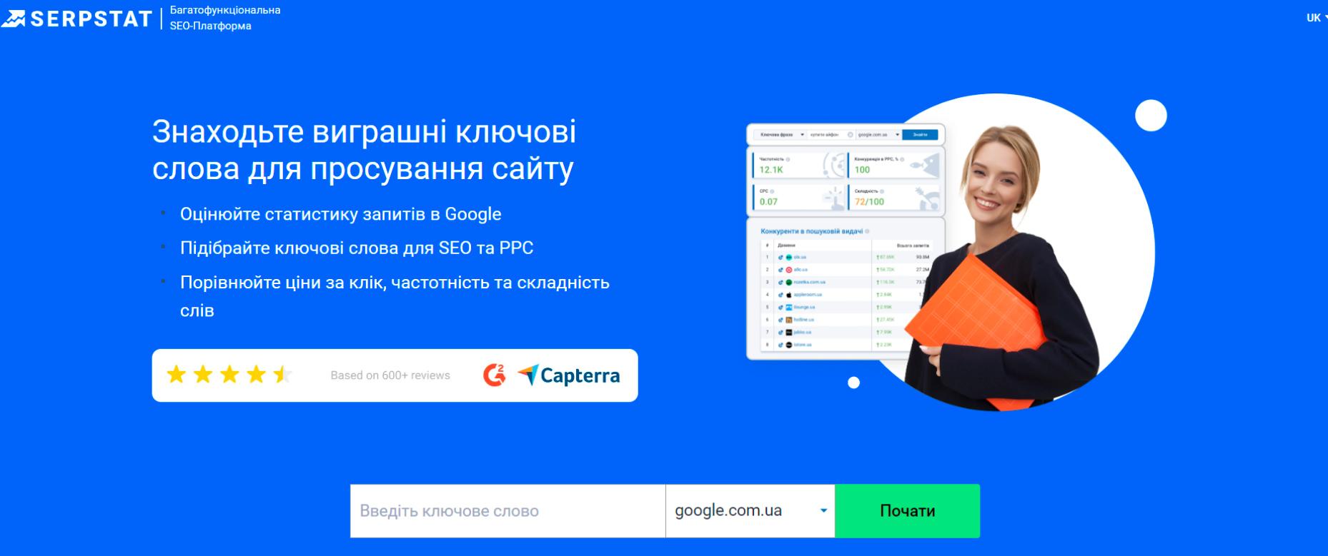 перевірити щільність ключових слів
