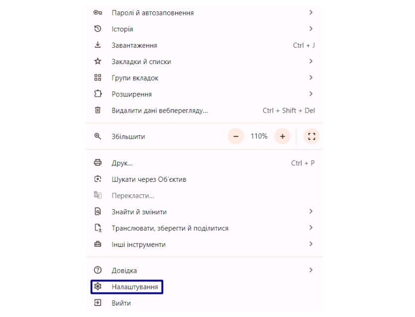 ретаргетинг покинутих кошиків