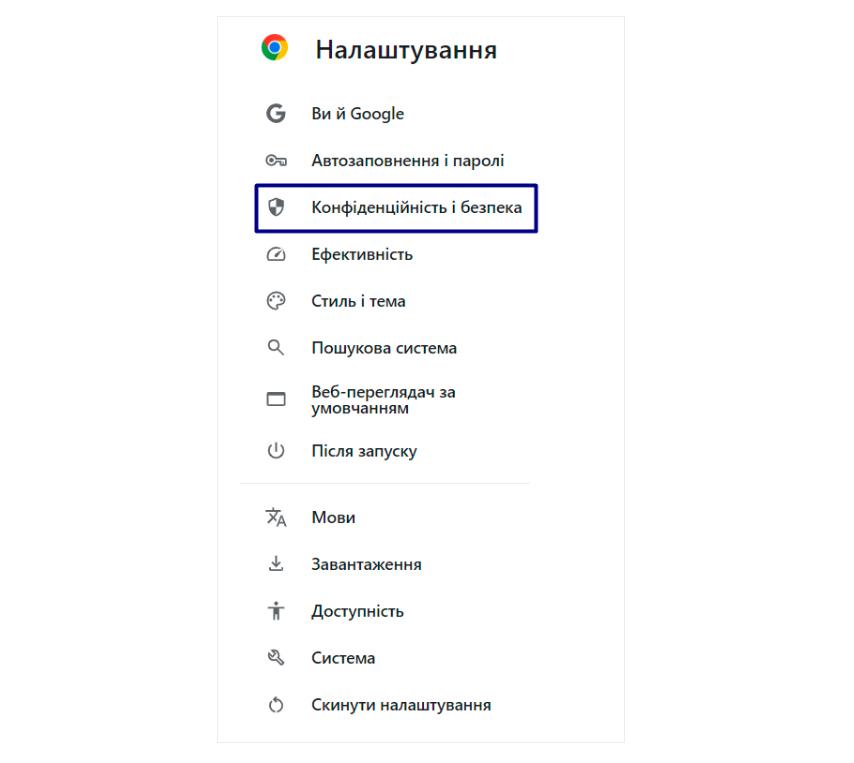 ретаргетинг для покинутих кошиків