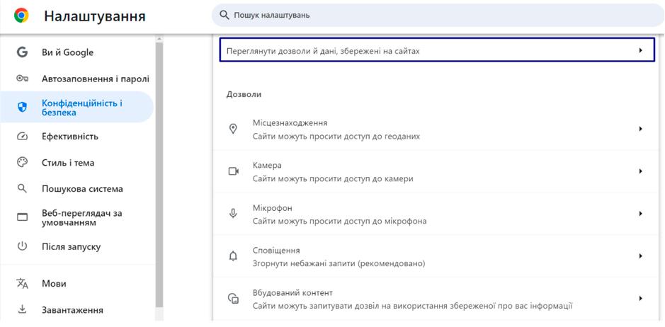 покинутий кошик ретаргетинг