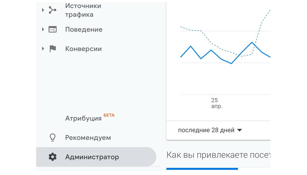 ретаргетинг для покинутих кошиків-1