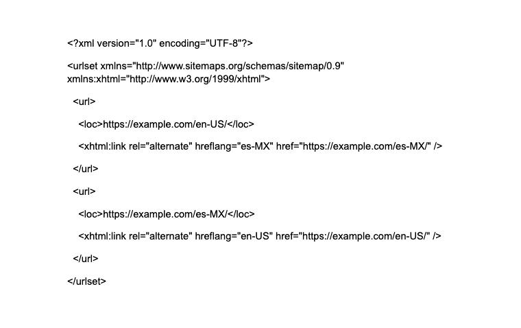 alternate hreflang links