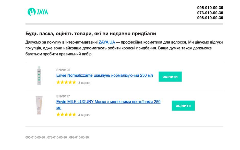 рфм аналіз це