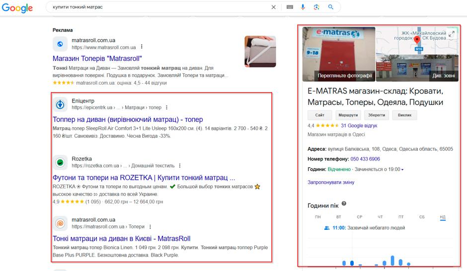 типы трафика