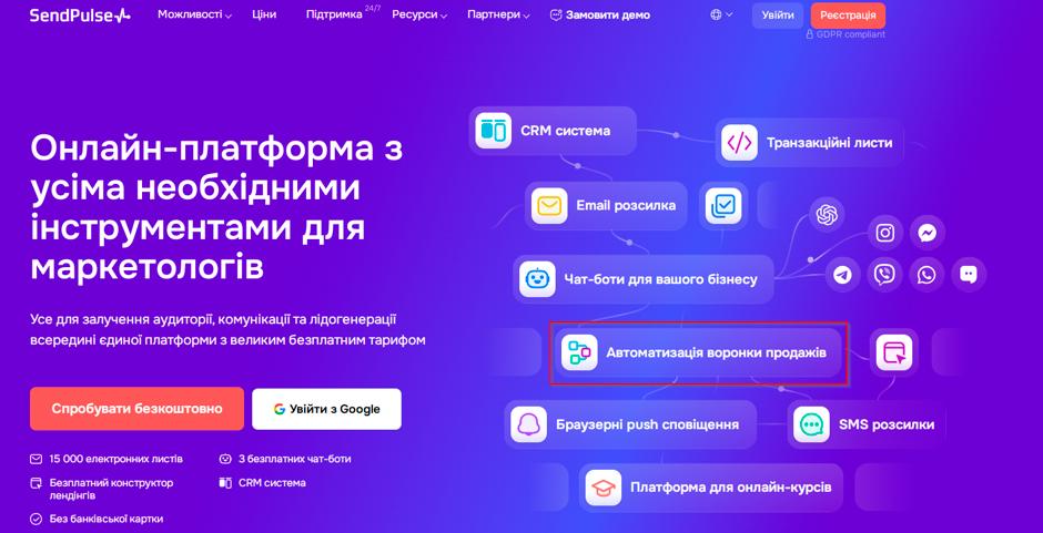 как создать воронку продаж в инстаграм