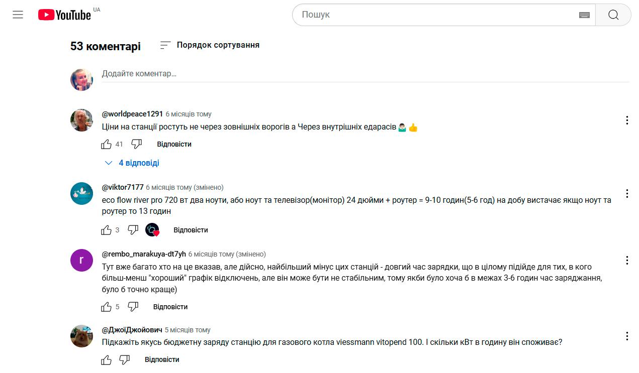 у який час краще викладати відео в ютуб