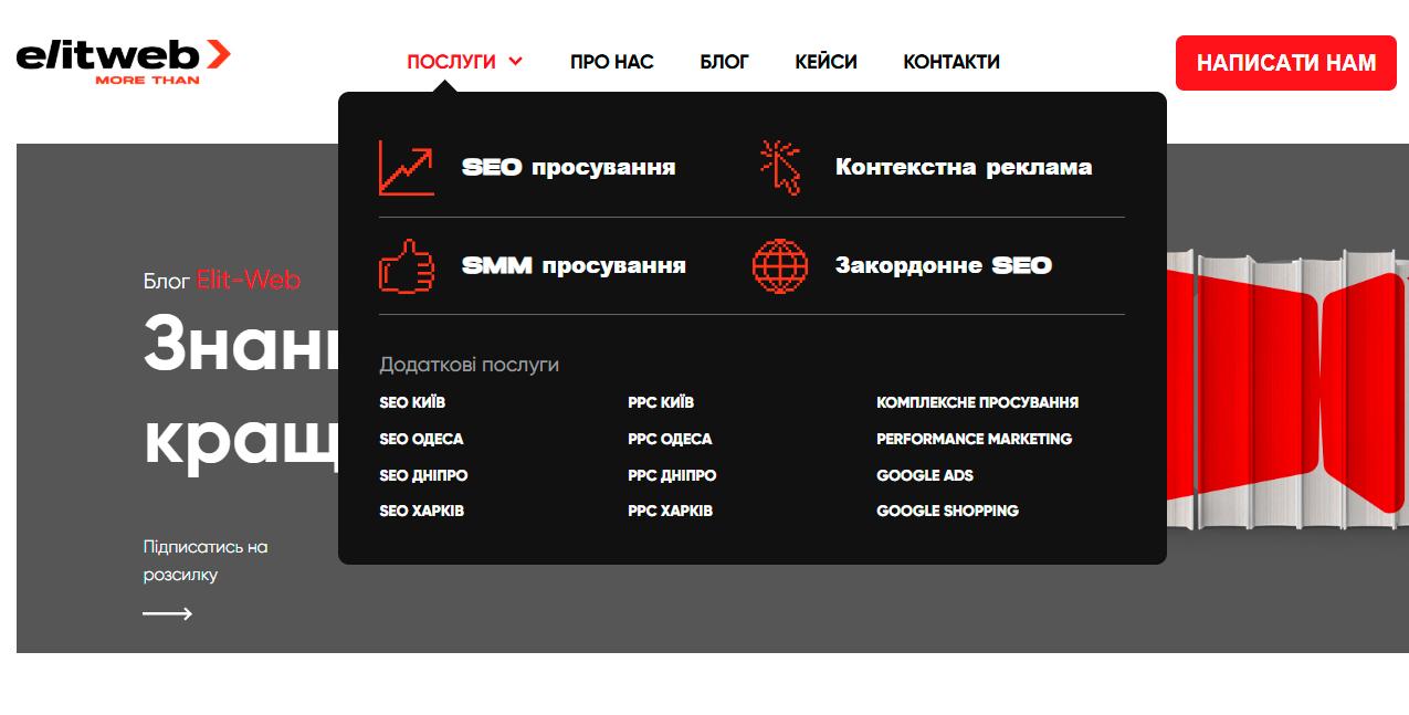 динамічна вага посилання