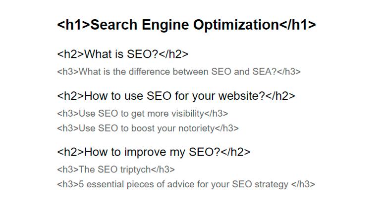 seo заголовок що це