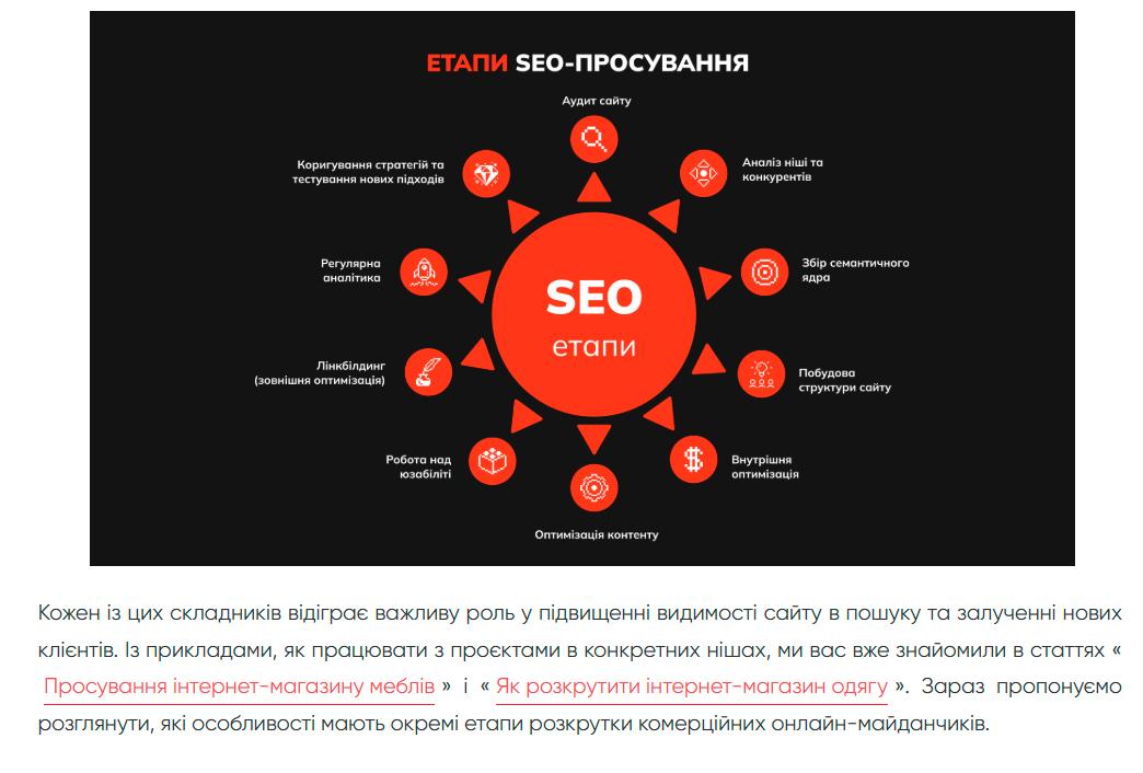 гостьовий пост