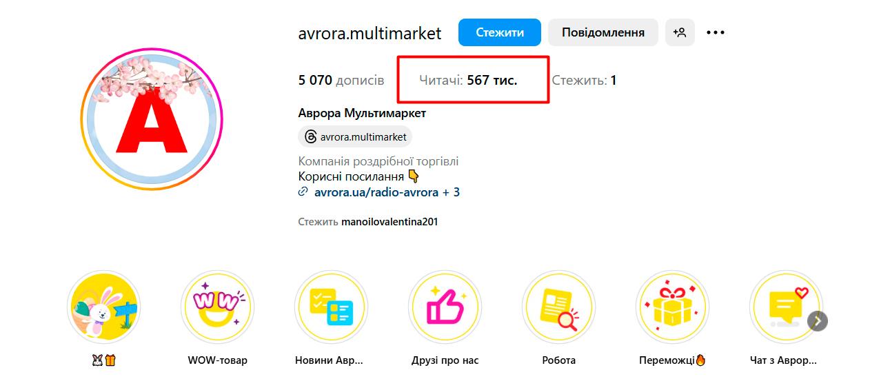 що таке охоплення в інстаграмі