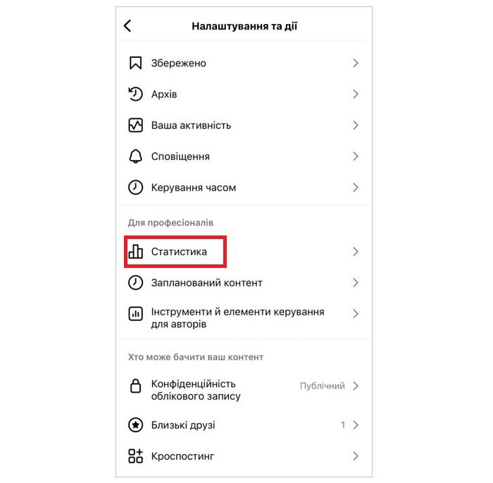 як збільшити охоплення в інстаграмі