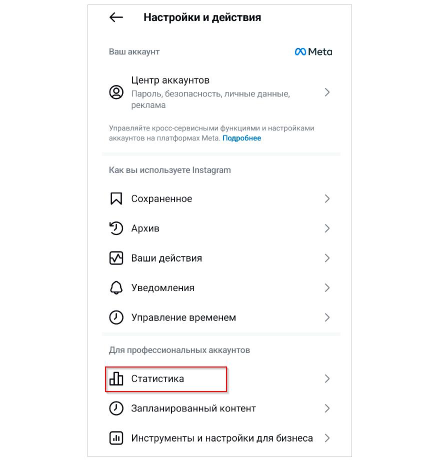 статистика сторіс
