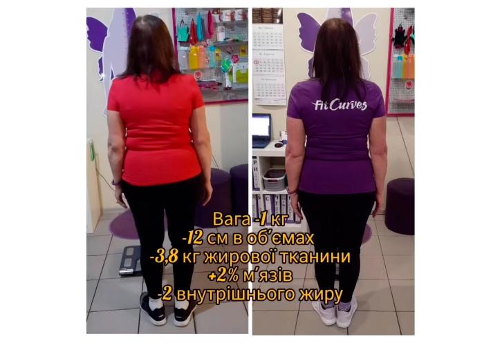 як запустити марафон в інстаграмі