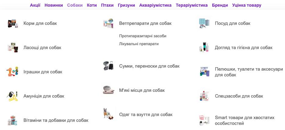розкрутка зоомагазину