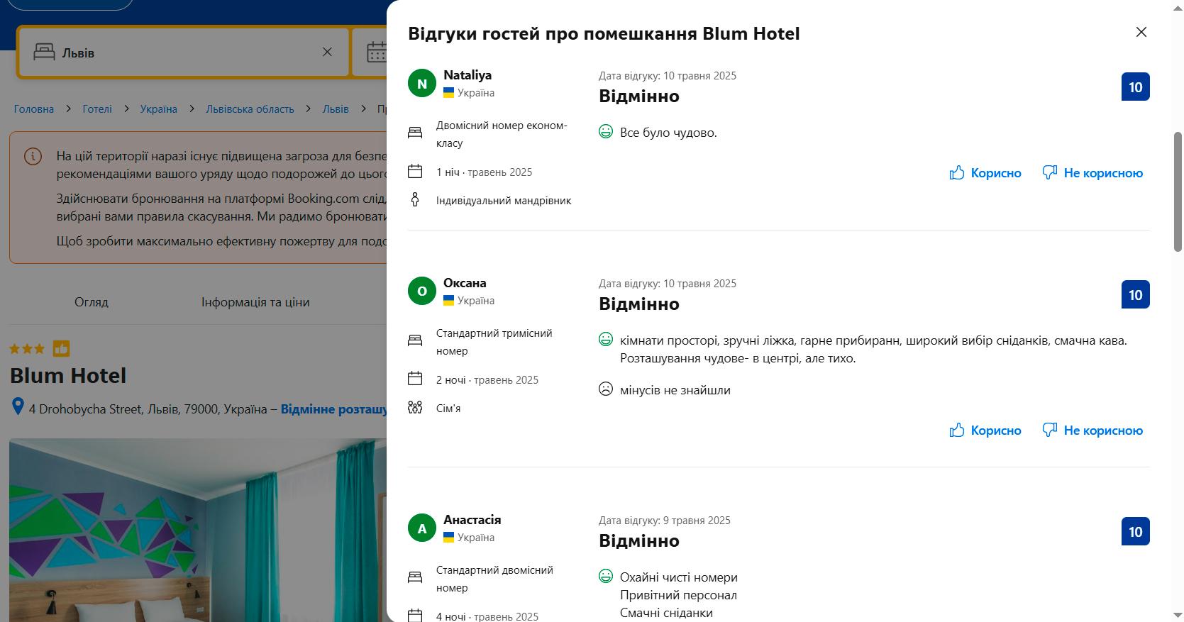 просування готелю в інтернеті