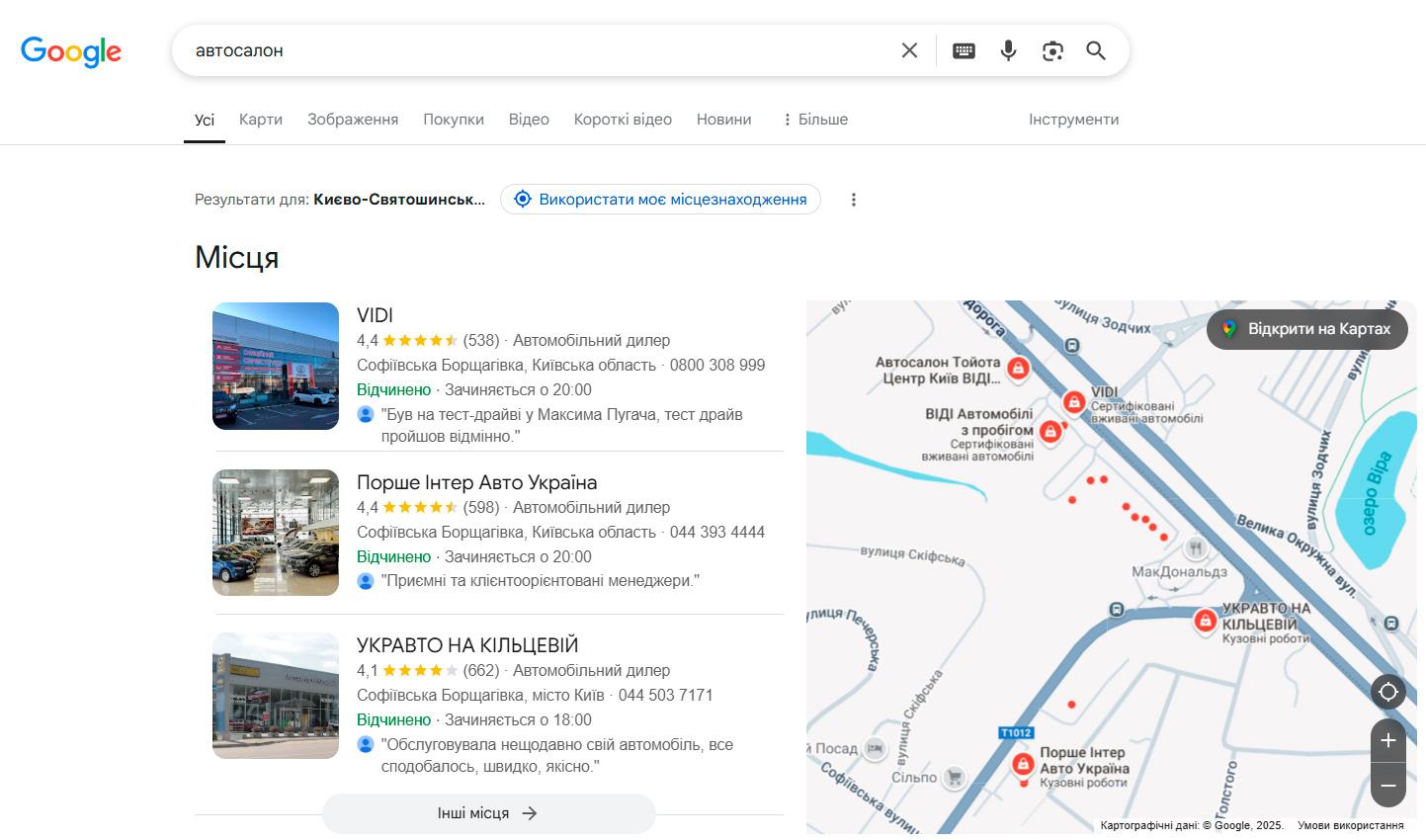 просування сайтів автосалону