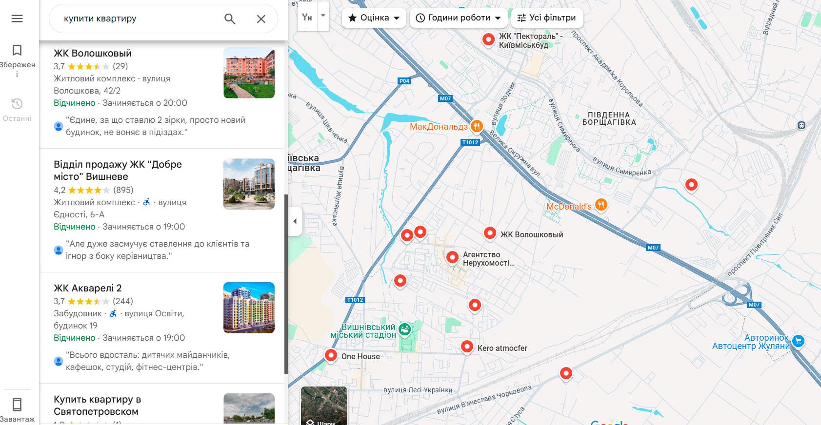 просування сайтів агентств нерухомості