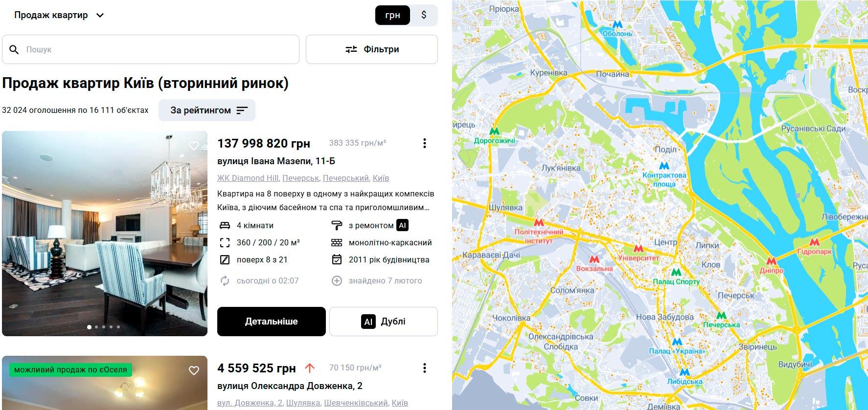 просування агентств нерухомості