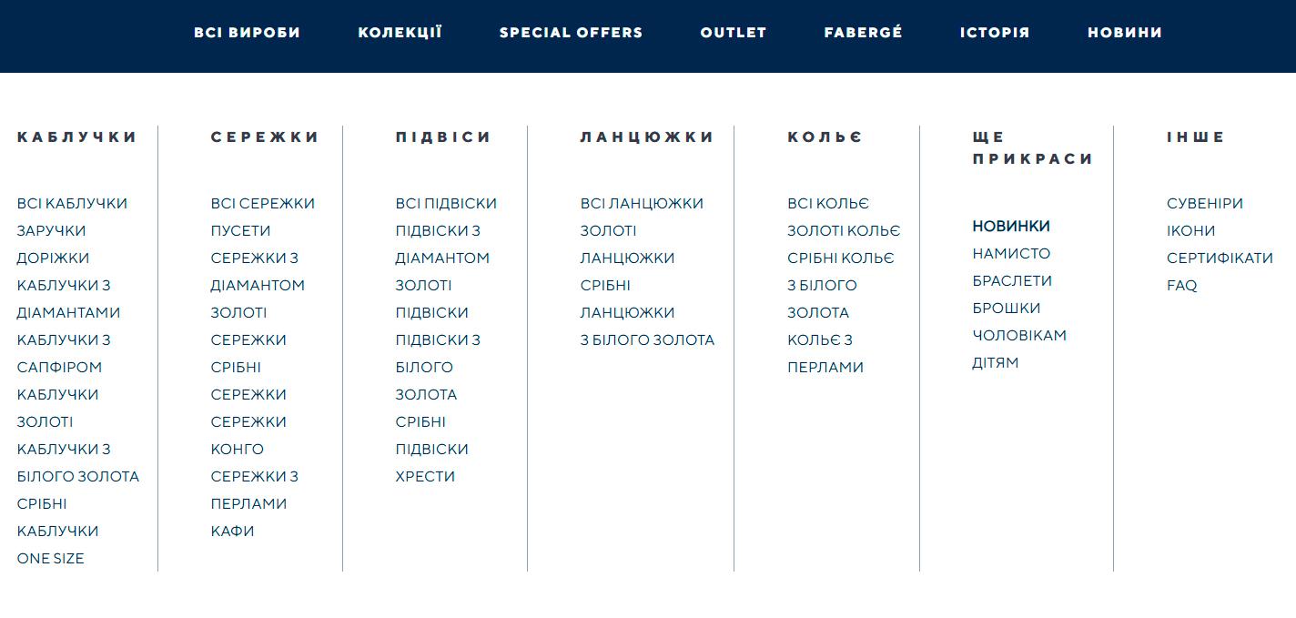 просування ювелірного інтернет магазину
