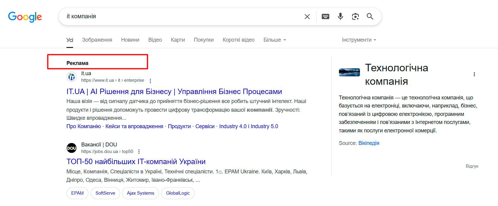 реклама it послуг