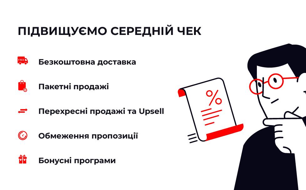 середній чек