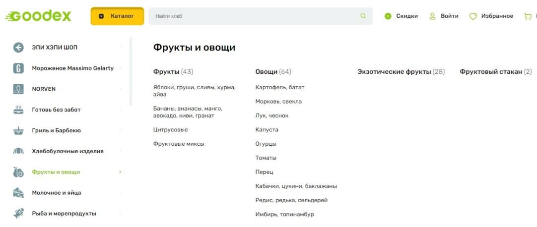 Расширение структуры сайта и проработка семантического ядра