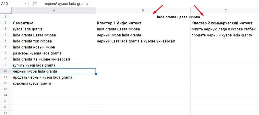 Логическая кластеризация
