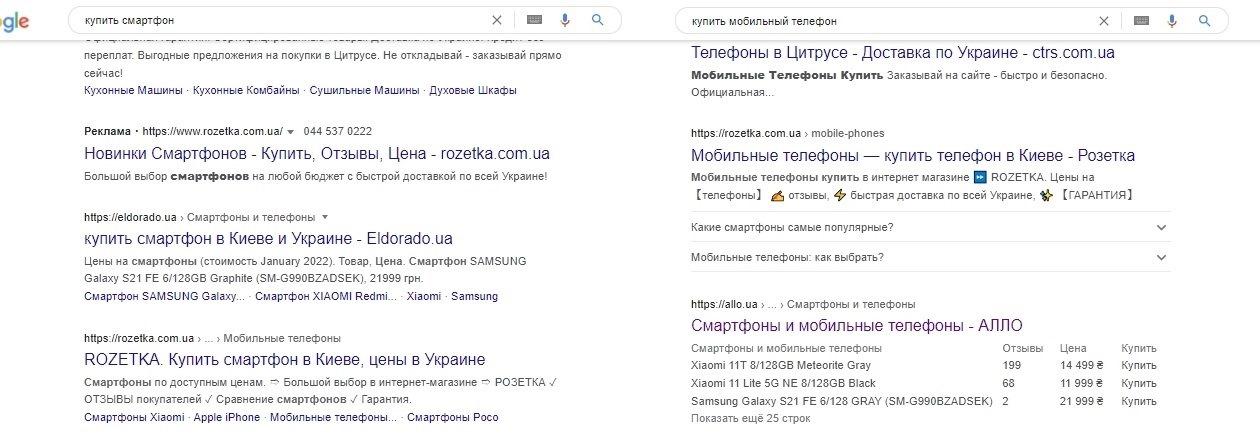 Для чего нужна кластеризация поисковых запросов