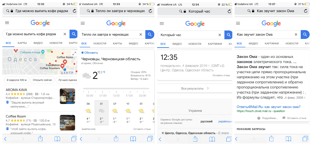 Featured Snippets