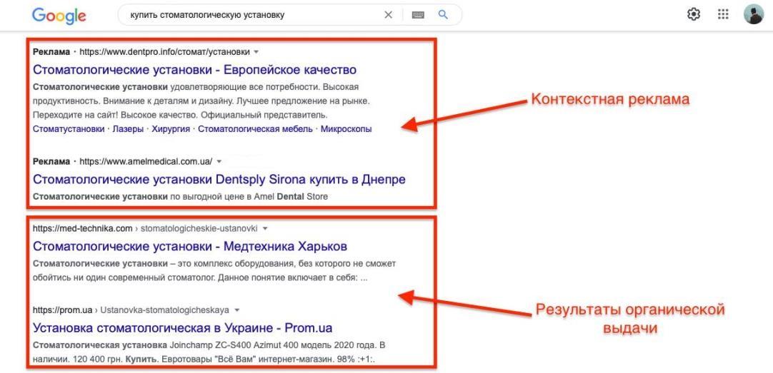 Приклади реклами медичного обладнання