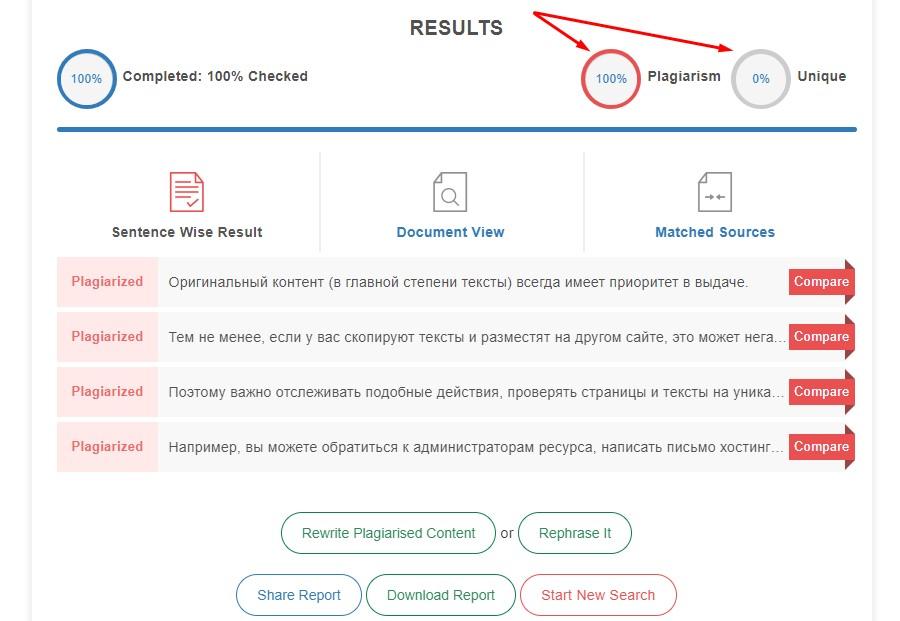 Копіювання та використання чужого контенту