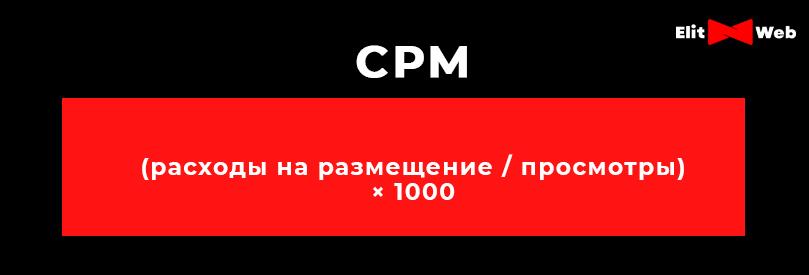 формула СРМ