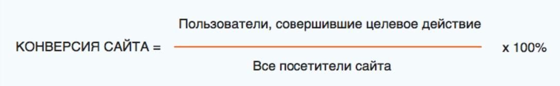 как рассчитать конверсию сайта