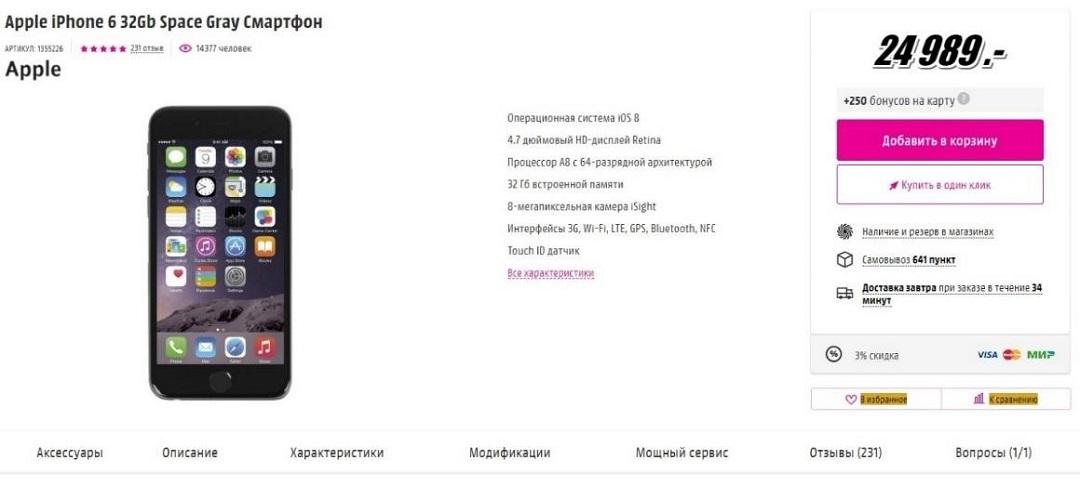 конверсія простими словами
