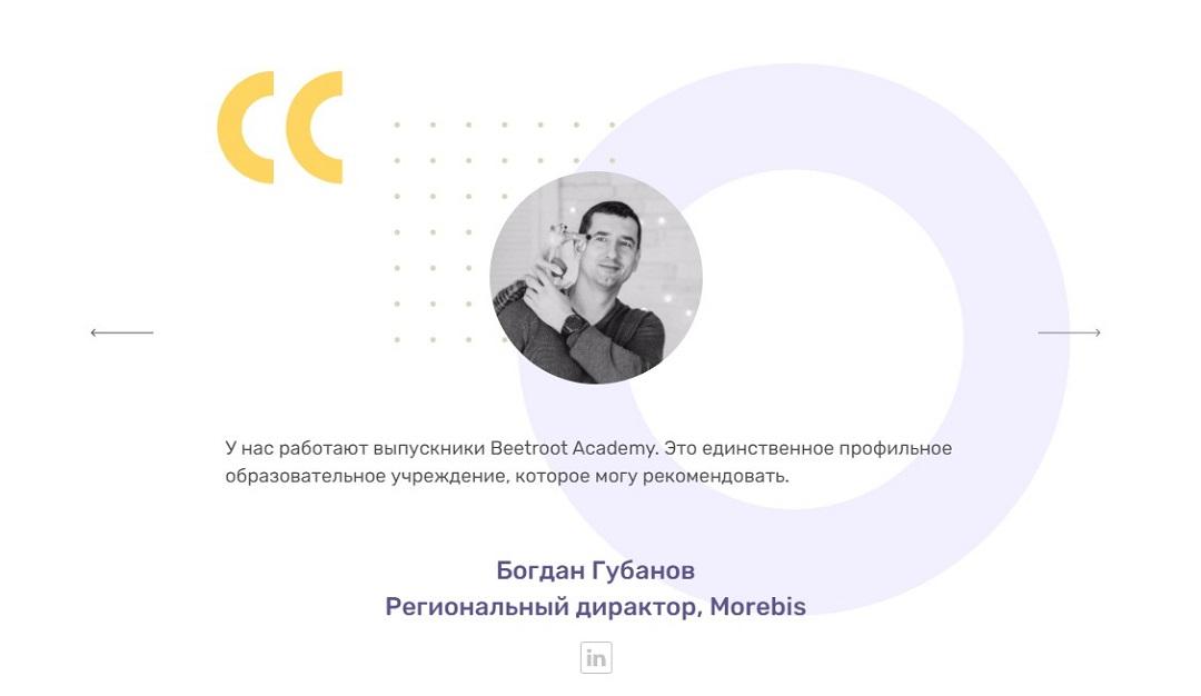підвищення конверсії сайту