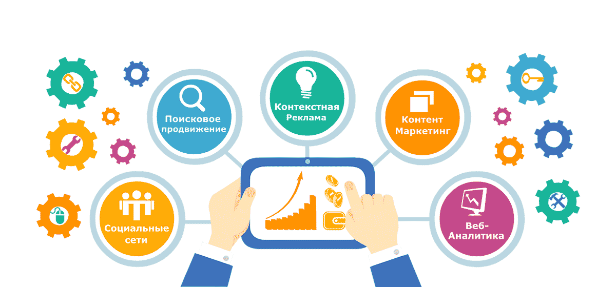як визначити ефективні канали продажу для вашого бізнесу